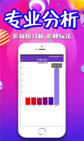 职业选择 第29页
