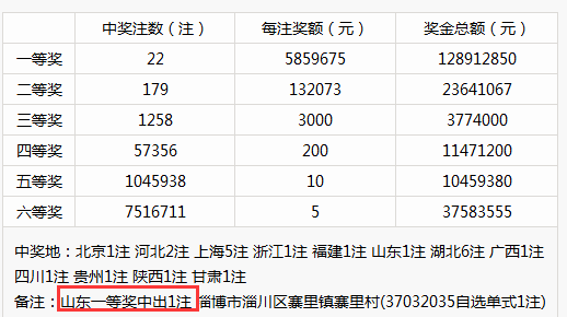 2048年新奥彩今晚开奖预测
理性看待彩票，享受娱乐而非投机取胜的捷径。strong>一、引言2024新奥今晚开什么号