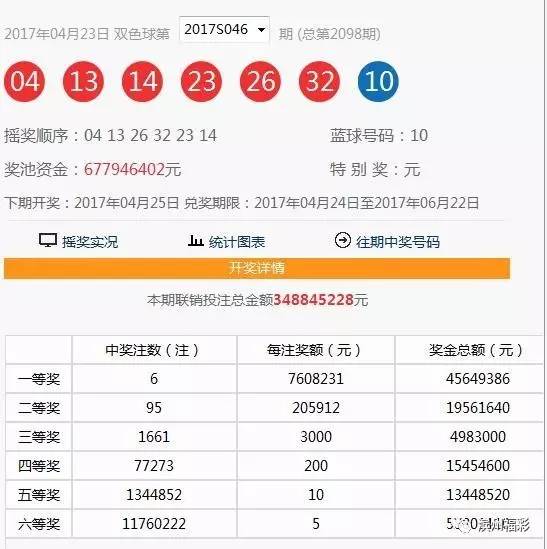 2025年新奥历史开奖结果公布