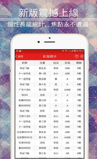 118图库开奖结果奖香港下载