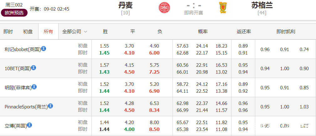 探索今夜神秘数字—探访今日特别彩票号码的奥秘！查看今晚特马多少号资料视频