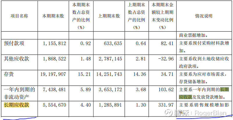 学校新闻 第7页