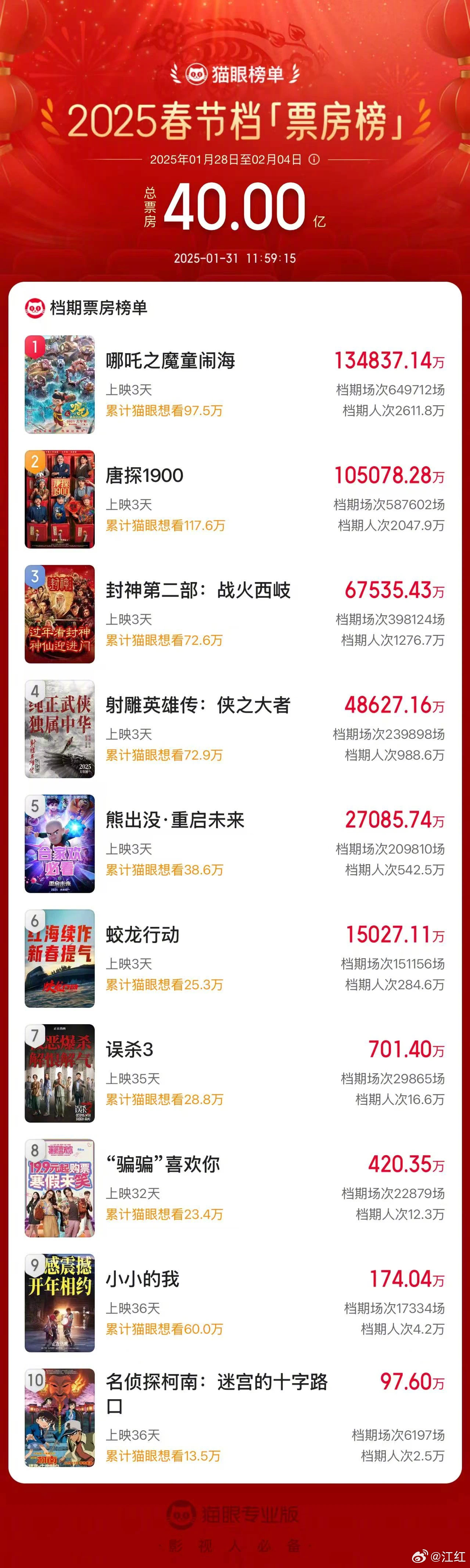 官方正版信息显示其拥有高达98%以上胜率且真实可靠的数据资源澳门王中王100%的资料2024年009期