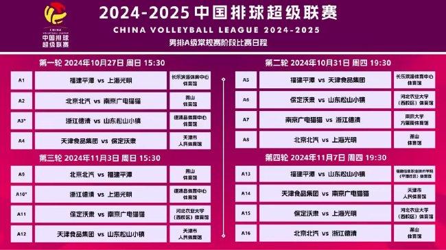2025新澳门天天免费精准开奖