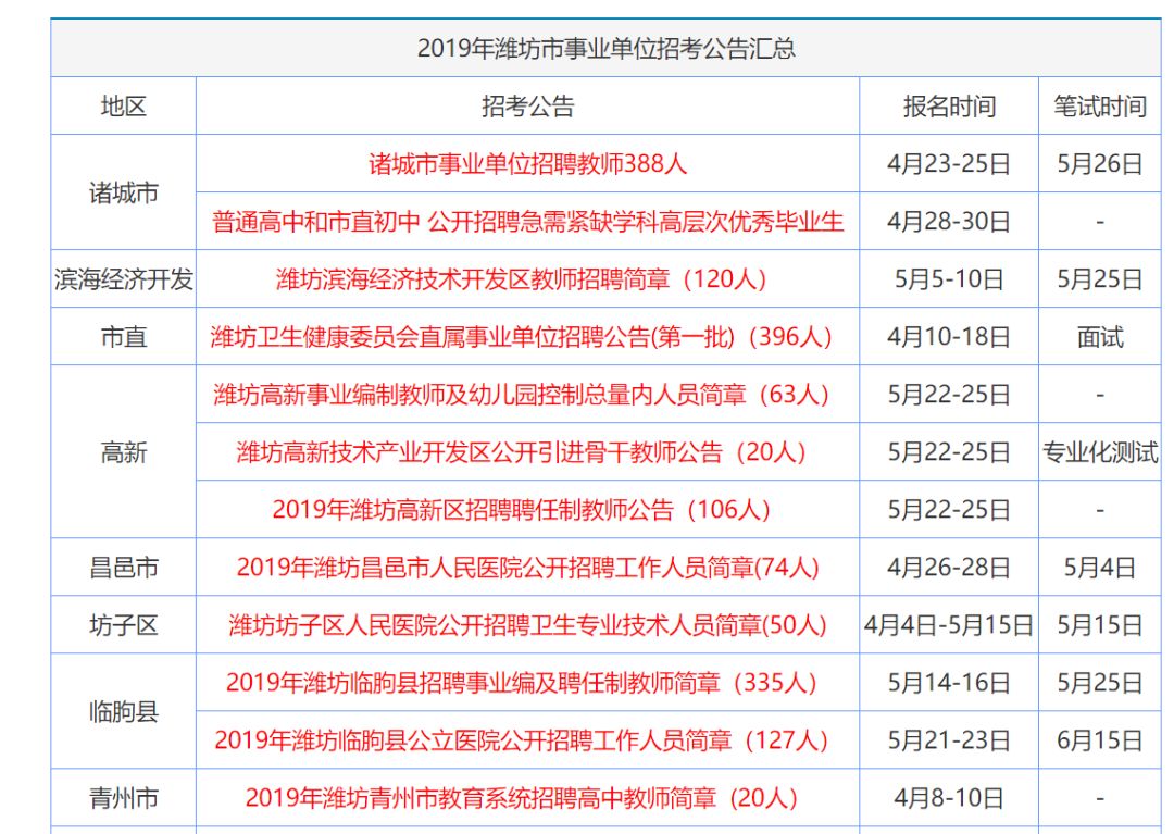 香港二四六开奖免费资料，揭秘与解析的深度探讨文章标题待定（以全面解读为例）香港二四六开奖免费资料综合ABC