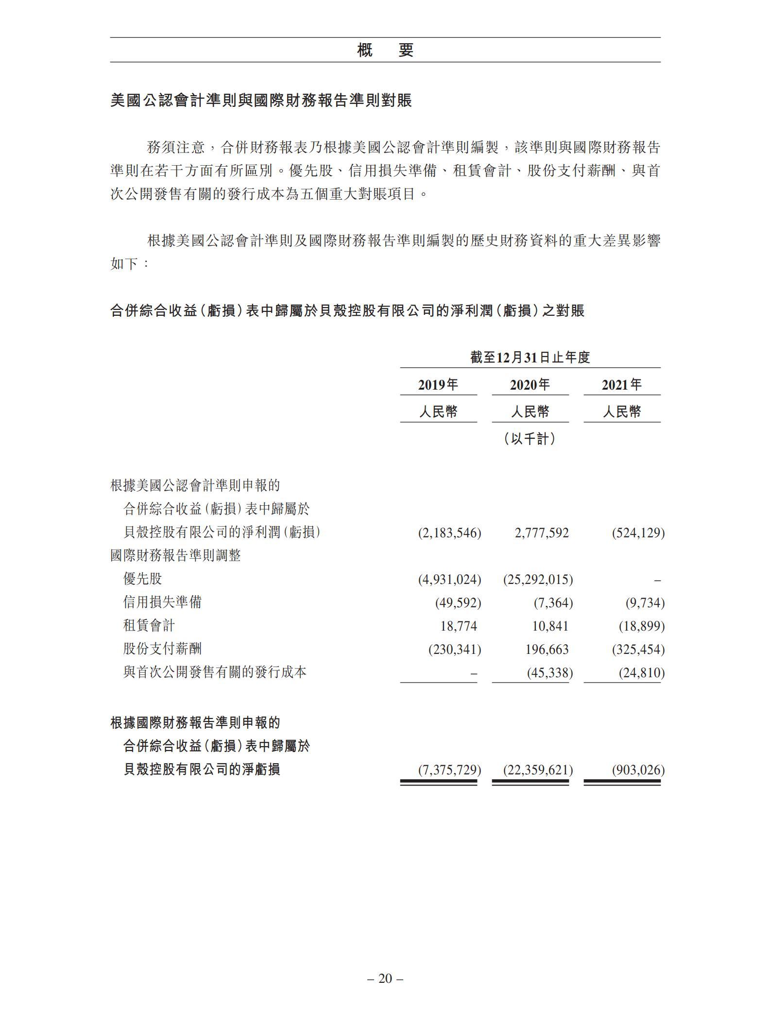 2022年香港资料大全最新版本