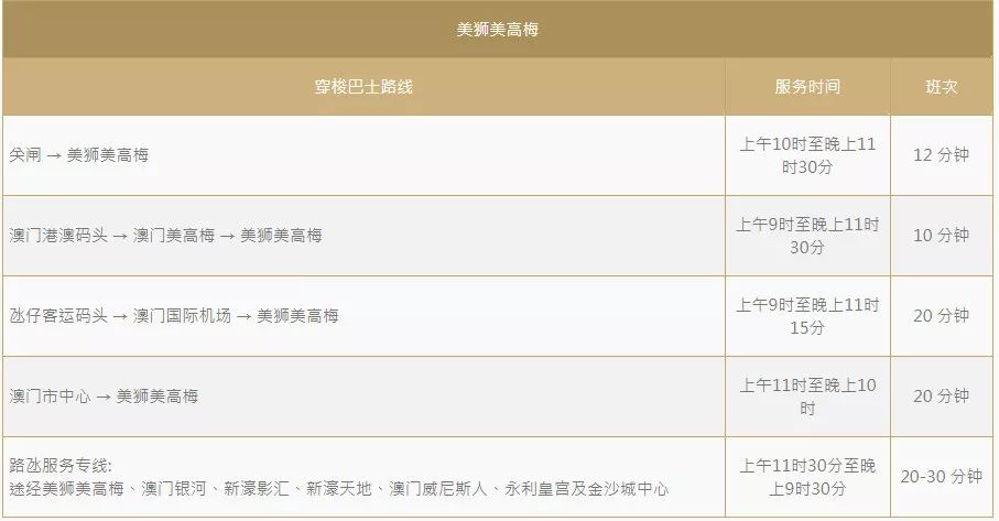 新澳门历史开奖记录查询方法