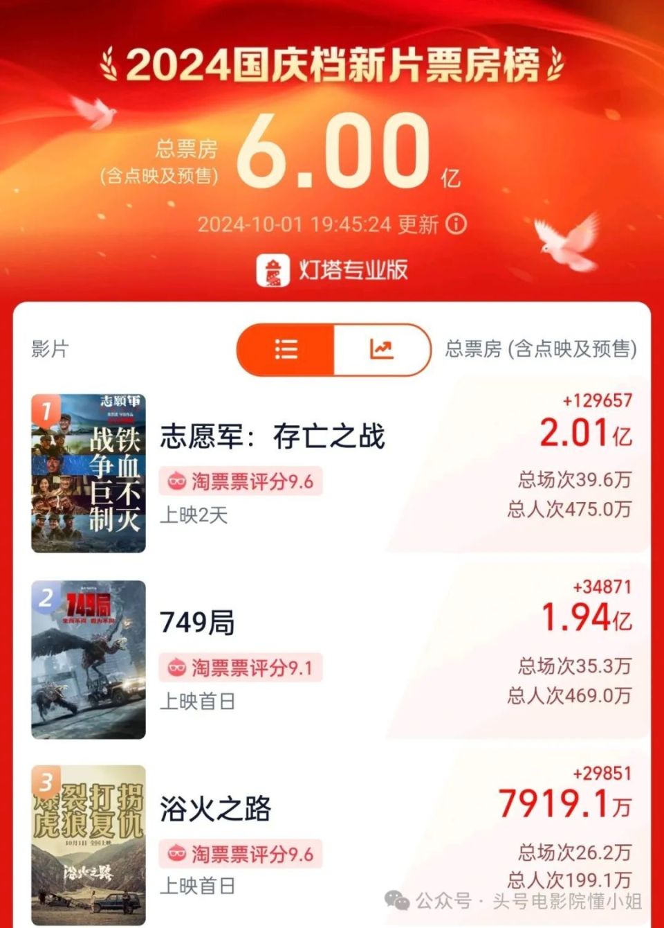 ww4949现场直播开奖179期2024年