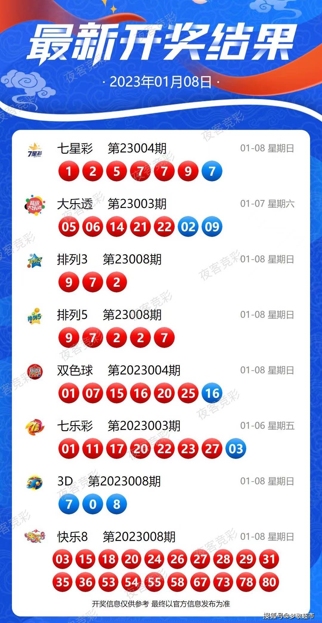 2019-至今 回顾那些年46期的新奥历史开奖记录—探索数字背后的奥秘与惊喜时刻分享！2024新奥历史开奖记录46期天天跑酷