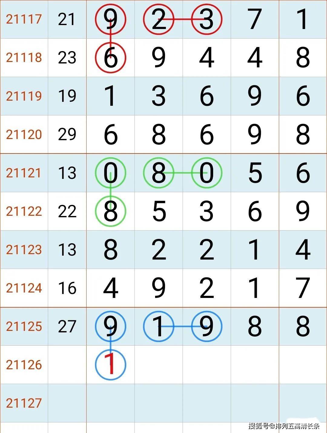 澳门的幸运之星，近期十六个周期的6合揭秘！2025澳门开奖结果查询