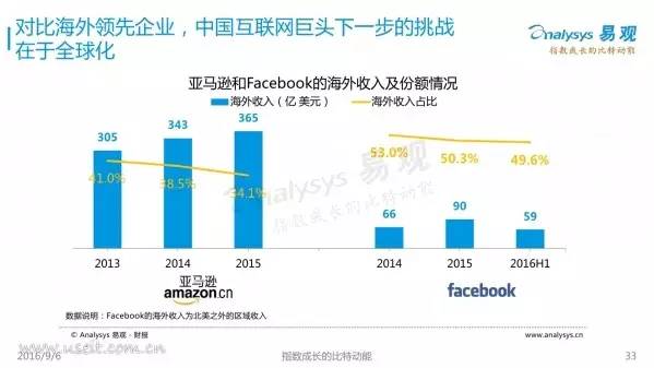 123网址导航，互联网的便捷门户—以CC为例探索其魅力与价值所在！文章内容部分概述网站之家118