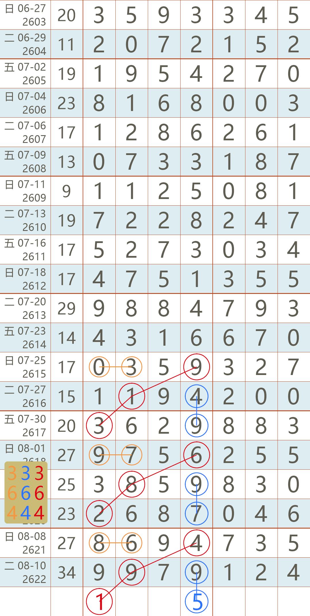 (a)2021香港开奖记录结果l