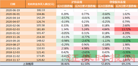 35选7开奖结果揭秘，数字背后的幸运与期待！35选7开奖结果走势图