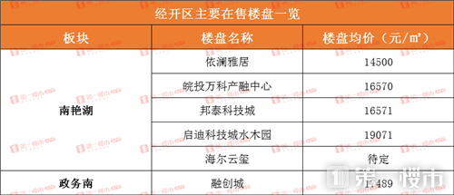 新澳彩开奖记录203年最新结果全面解析与展望，开启幸运之门，共赏数字之趣！新澳门开奖结果2020+开奖记录_