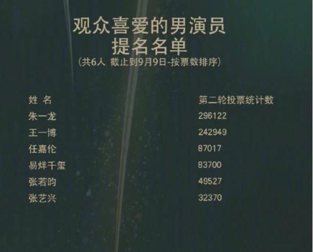 一、引言喜博服饰有限公司