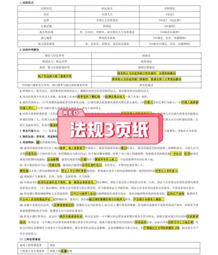20XX年全年资料免费看，开启知识的大门，畅享无限资源！你的学习助手已就绪。搜2021年全年资料大全