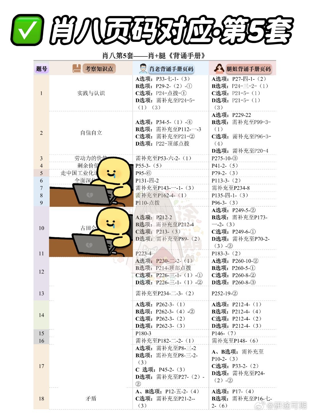 曾道正版资料免费大全一肖—全面解析与使用指南。strong>正文内容开始部分（约503字）曾道正版资料免费大全一肖一码双色球开奖结果