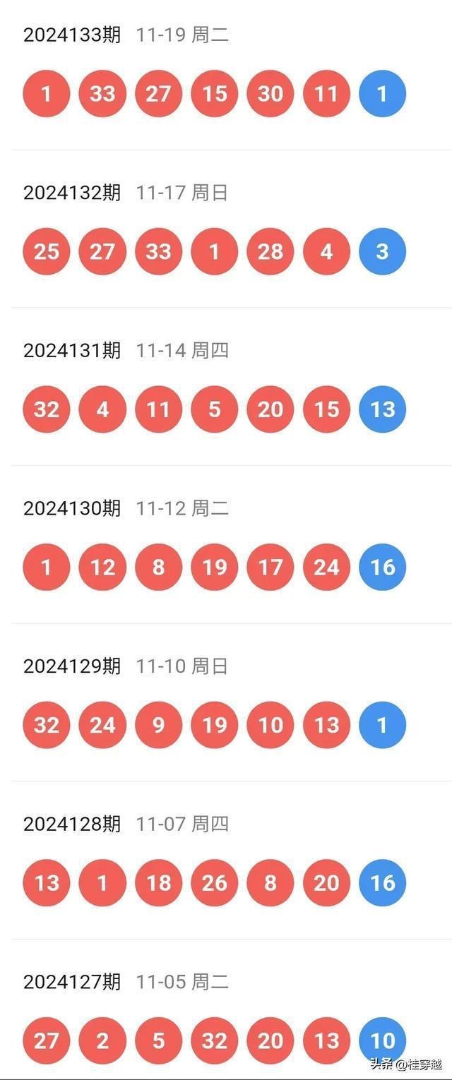 新澳门今期开奖结果查询指南新澳门今期开奖结果查询汇总