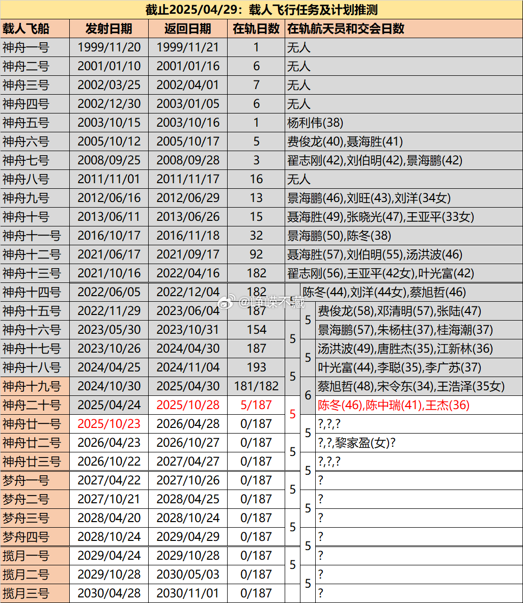联系我们 第12页
