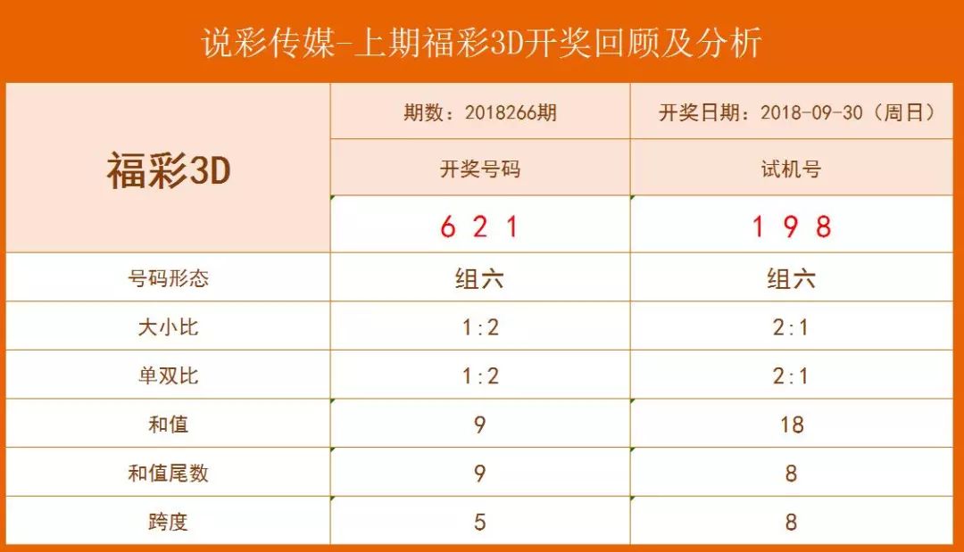 澳门开奖现场，20XX年见证的精彩瞬间与数字魅力纪实分析报告2020澳门开奖记录开奖现场视频