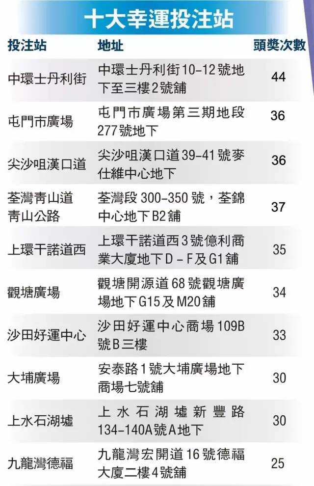 管家婆2019开奖结果揭秘与回顾—见证幸运时刻的精彩瞬间！引言，管家婆开奖记录2016记录查询