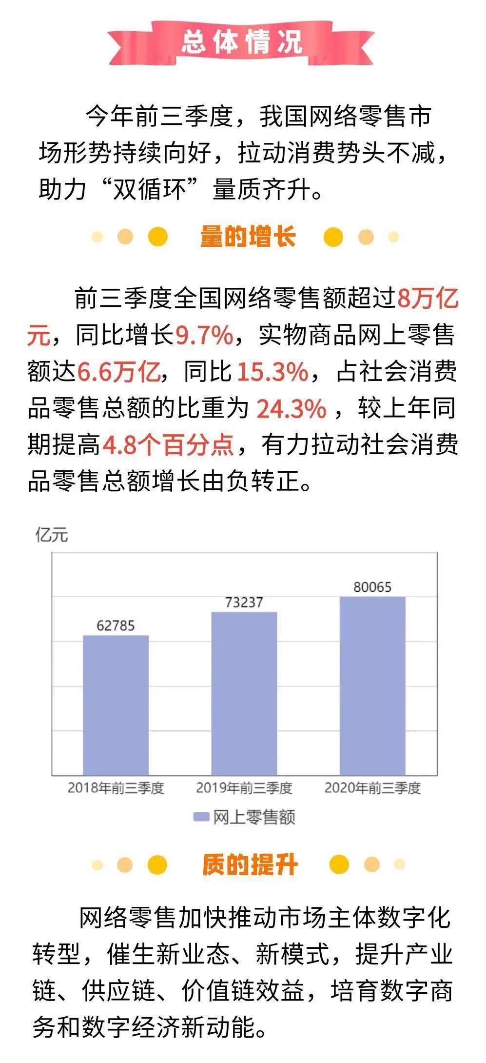 2020年澳门正版资料大全公开三