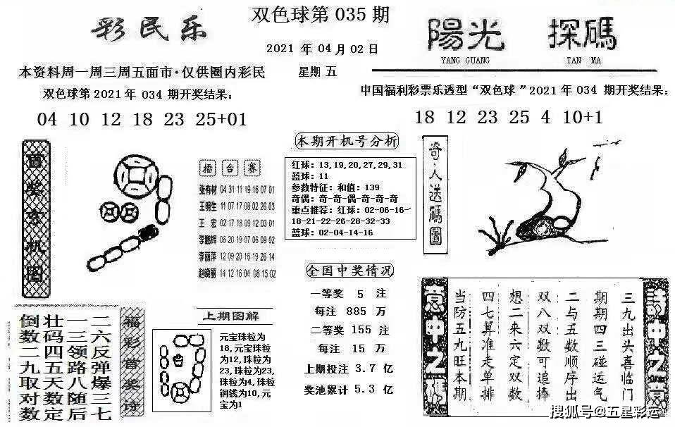 澳门彩民福音，203年正版免费码资料全解析与展望未来趋势分析报告2023澳门正版免费码资料酷知网