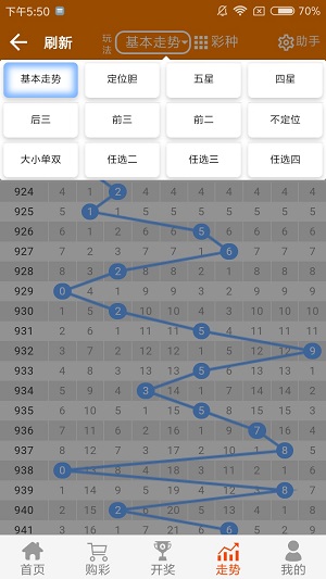 二四六天好彩（94CC）免费资料大全，探索与分享的双重乐趣之旅！二四六天好彩(944cc)免费资料大全开奖直播