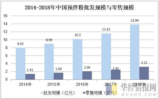 澳门未来趋势解析，2048年精准正版资料的前瞻性探讨与解读分析报告（含历史数据对比）2024澳门精准正版资料68