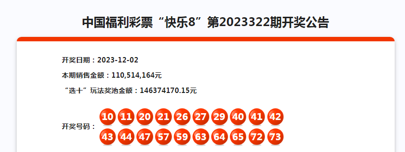 澳门六今晚开奖结果—揭秘2035年最新一期彩票运势！2023澳门六今晚开奖结果出来,生财有道