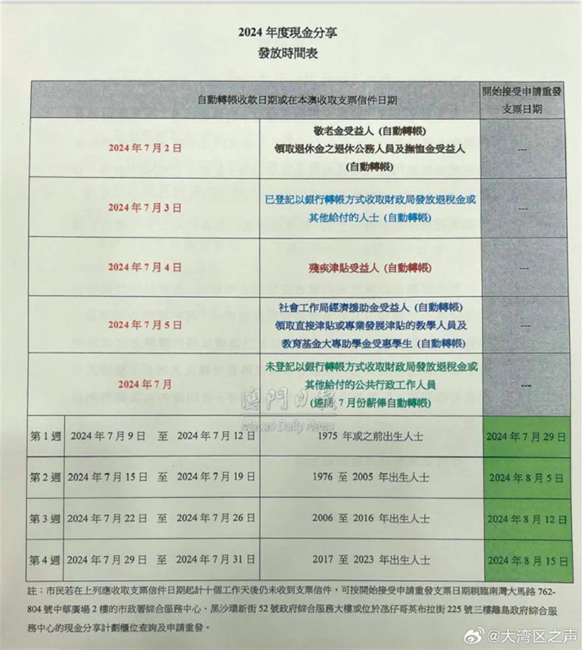 20XX年澳门开奖结果查询，探索新机遇与体验的旅程分享2023的新澳门开奖结果查询253期