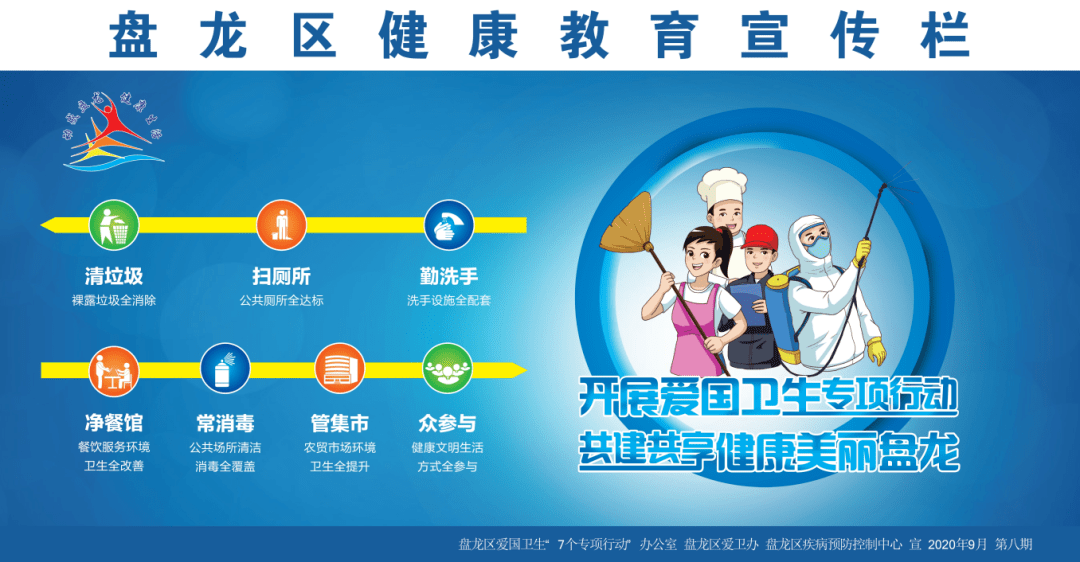 职业选择 第11页
