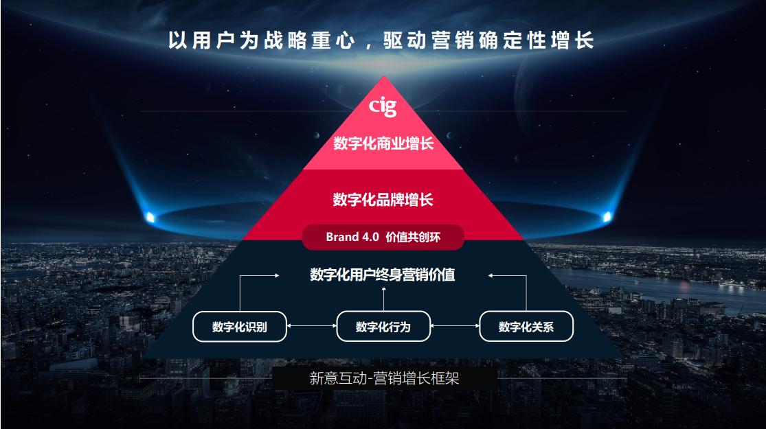 赢彩门户—开启数字娱乐新纪元
引言部分（约150字）在数字化时代，网络平台日益成为人们获取信息、享受服务的重要途径。其中，strong>作为一款领先的在线服务平台脱颖而出。赢彩门户与你185同行