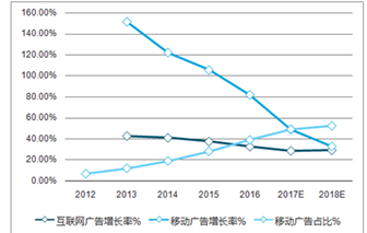 2019-至今澳门正版资料大全的演变与影响分析报告（含未来展望）以数据为视角解读市场变化趋势及价值所在2020年澳门正版资料大全公开三