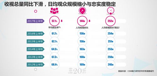 天下彩天资料大全，探索与解析文章内容预览及详述天下彩天资料大全最新版特色