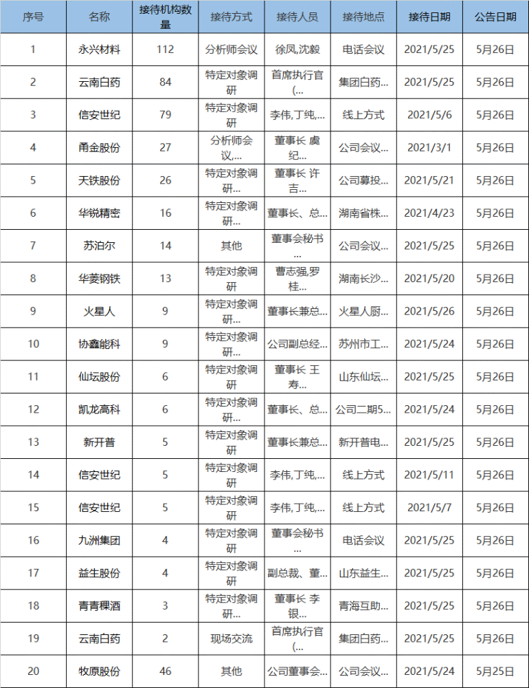 管家婆天天好资料大全，家庭生活必备的实用指南与资源宝典管家婆天天彩免费资十件大全