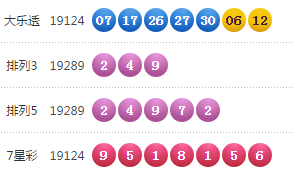 新字开头，以新澳门今天开奖结果查询表查询