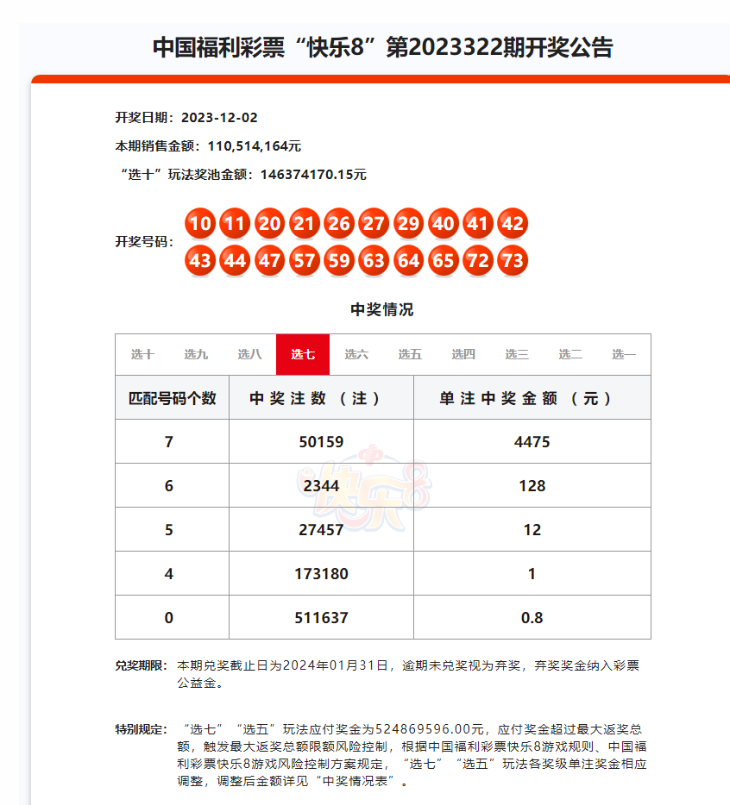 2023开奖记录开奖结果香港今天