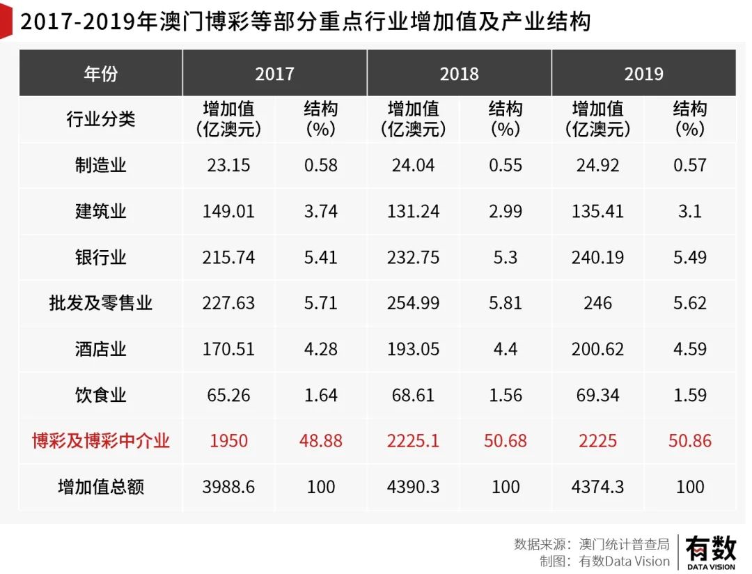 澳门今期开奖结果揭晓—2019年回顾与展望分析报告（含关键词澳门的士和时事热点）澳门今期开奖结果是什么优势