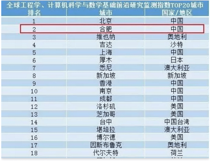 新奥历史开奖最新结果全解析
探索彩民的福音与机遇—从过去看未来，以数据为证！strong>一、引言新奥历史开奖最新结果查询今天