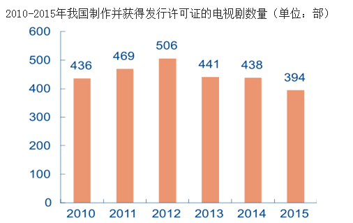 新奥历史开奖最新结果，揭秘数字背后的故事与未来趋势分析报告新奥历史开奖最新结果查询今天