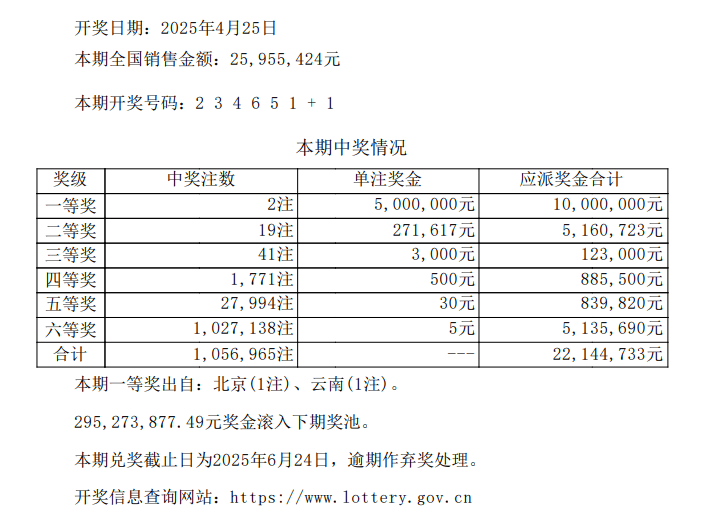 新澳门今晚开奖号码查询
