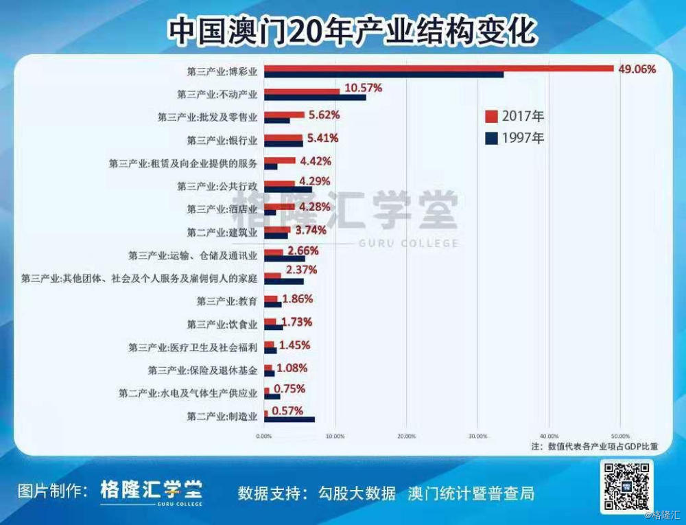 新澳门最精准正最精准龙门2025年