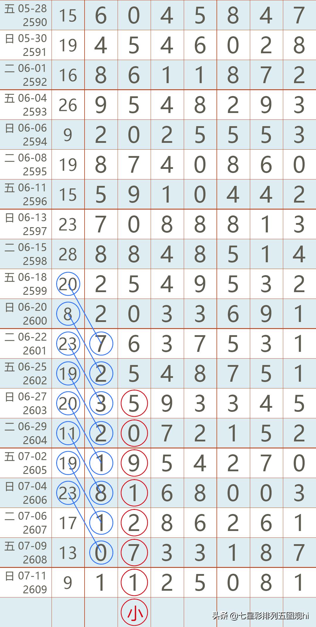 香港开奖结果记录，20年一瞥，揭秘18的背后故事与意义分析（附详细数据）摘要2021香港全年开奖结果记录