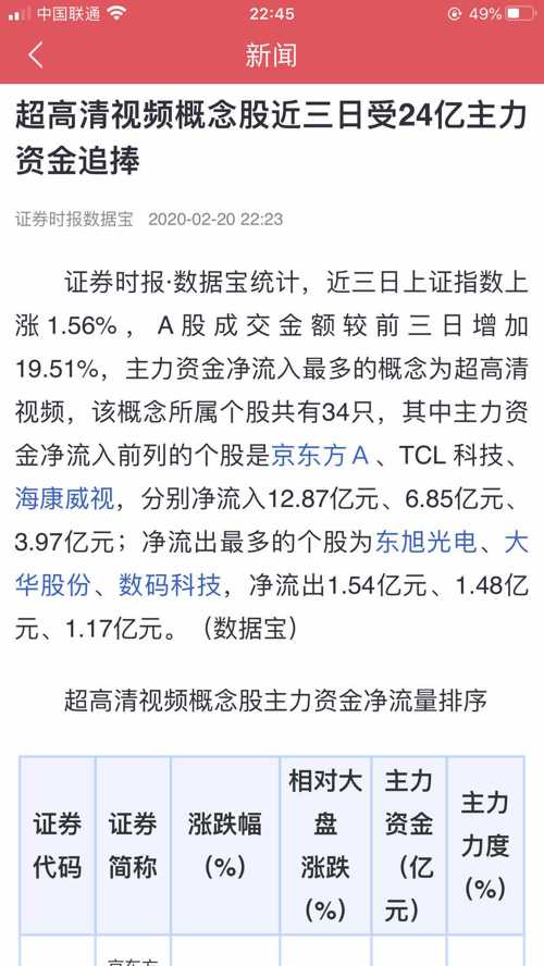 一、引言新澳门开奖结果走势图