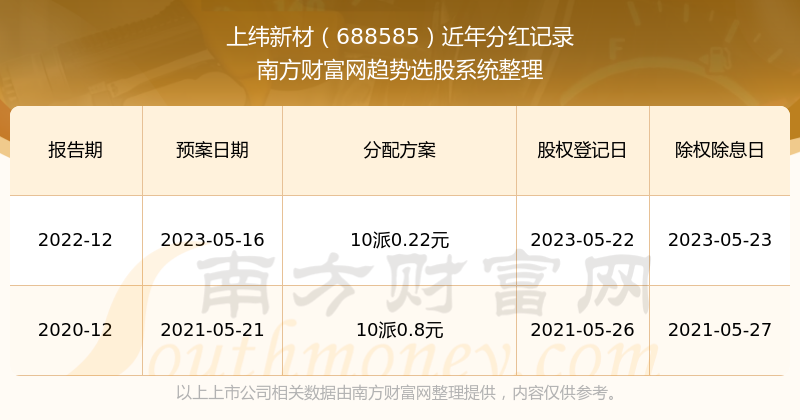 今期新澳门开奖结果记录，揭秘幸运的瞬间与数字之谜今期澳门开奖结果查询