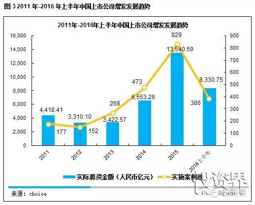 揭秘最新趋势，探索三十期内的新澳大利亚彩票新澳门近30期开奖号码记录