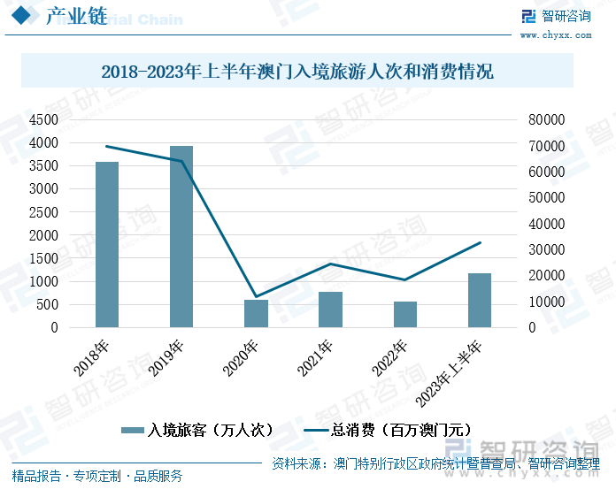 特别是对未来的预测及展望进行深入探讨和分析。6开彩开奖结果查询澳门