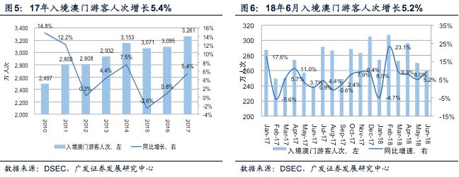 新澳开奖结果资料查询，探索29期背后的奥秘与趋势分析新澳开奖结果资料查询29期新澳门开彩现场