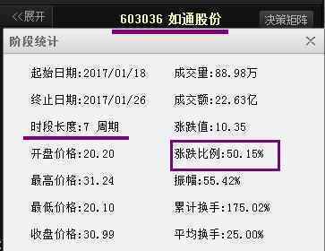一码精准预测，肖数独领风骚—揭秘100%准确率的奥秘
探索与发现之行程开启！strong>揭开一码一肖100准确使用方法澳门大三巴